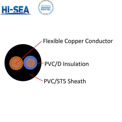60227 IEC 52(RVV) Light PVC Sheathed Cord